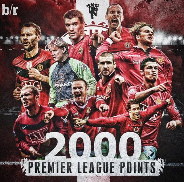 核心場地成 核心場地成